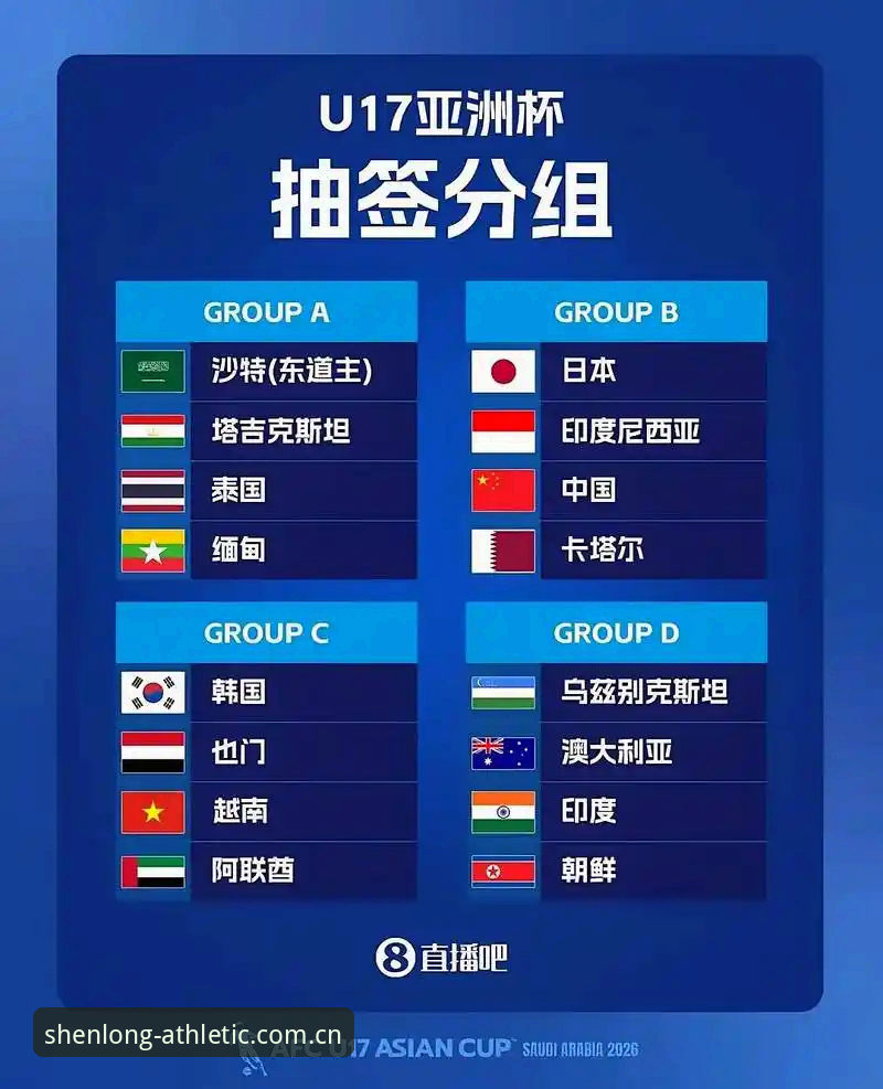 U17世界杯抽签结果深度评测：中国足球少年军团的卡塔尔征程